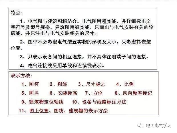 零基础学习电气识图,看完茅塞顿开!的图16